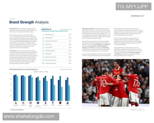 2023年全球足球明星收入排行榜揭秘及其背后的商业价值分析